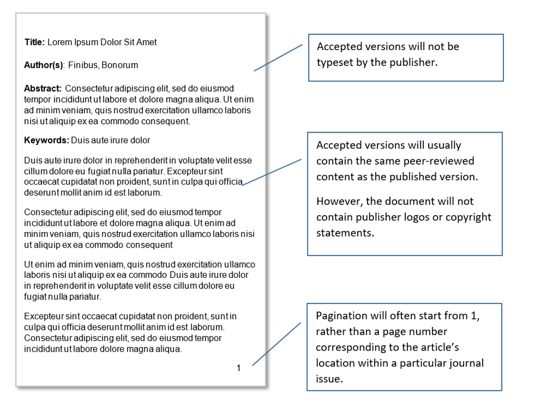 Example of an accepted manuscript journal article